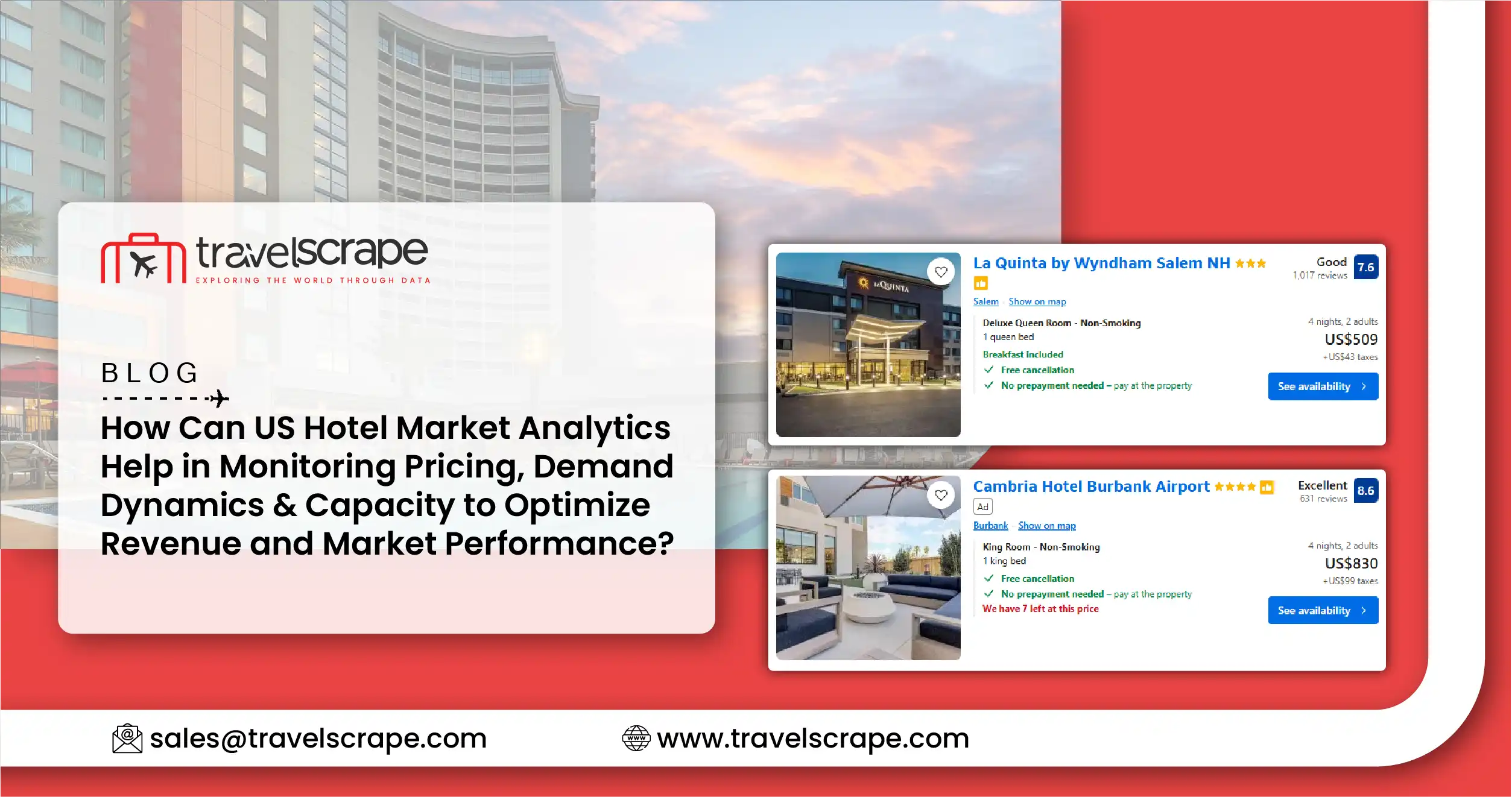 US Hotel Market Analytics Help in Monitoring Pricing